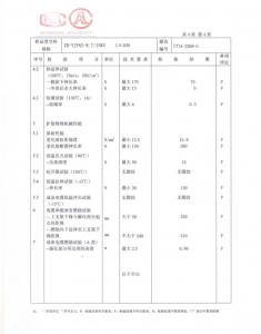 产品检验报告