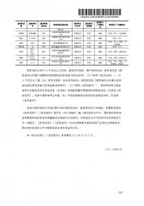 国网入围
