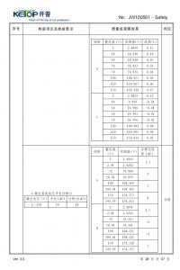 产品检验报告