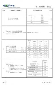 产品检验报告