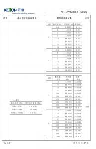产品检验报告