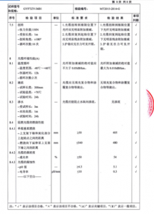 产品检验报告