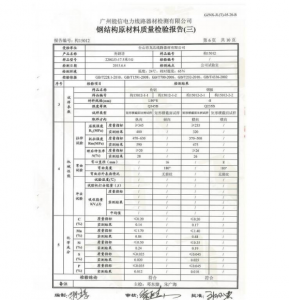 产品检验报告