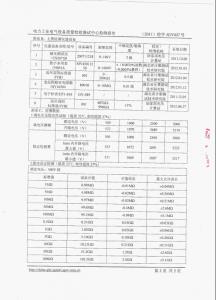 产品检验报告