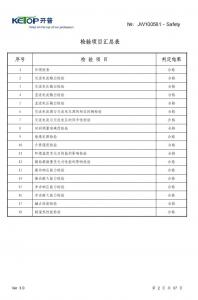产品检验报告