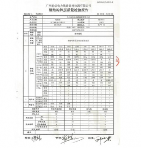 产品检验报告