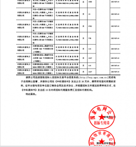 国网中标