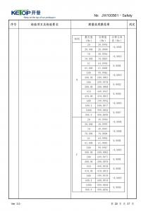 产品检验报告