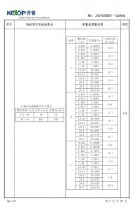 产品检验报告