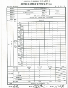产品检验报告