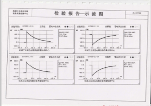 产品检验报告
