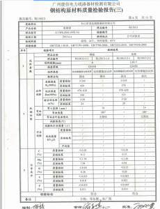 产品检验报告