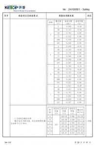 产品检验报告