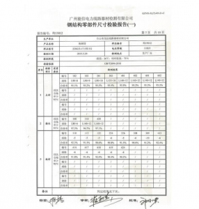 产品检验报告