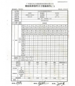 产品检验报告