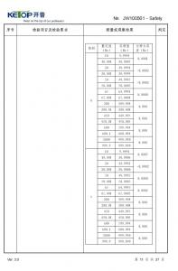 产品检验报告