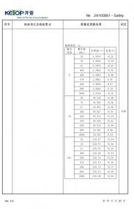 产品检验报告