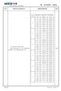 产品检验报告