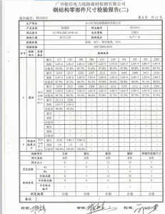 产品检验报告