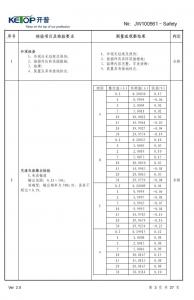 产品检验报告