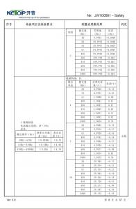 产品检验报告