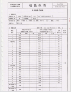 产品检验报告