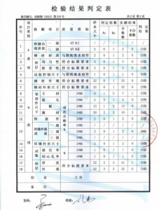 产品检验报告