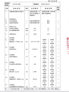 产品检验报告