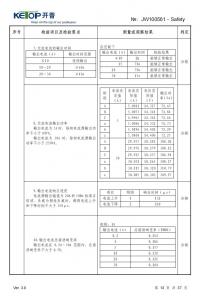 产品检验报告