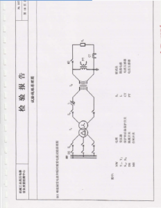 产品检验报告