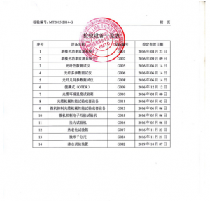 产品检验报告