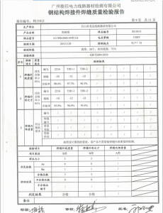产品检验报告