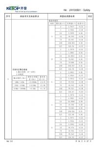 产品检验报告