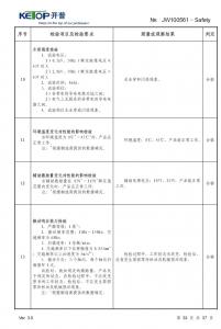 产品检验报告