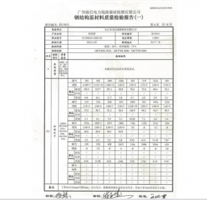 产品检验报告