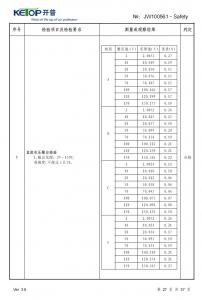 产品检验报告