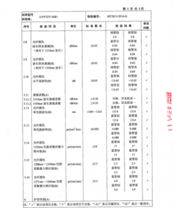产品检验报告