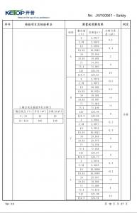 产品检验报告