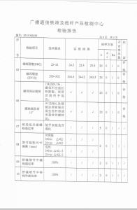 产品检验报告