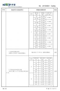产品检验报告