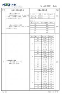 产品检验报告