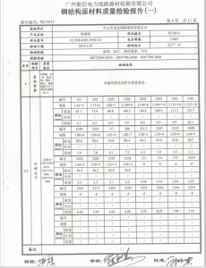 产品检验报告