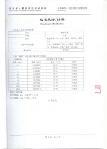 产品检验报告