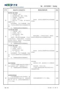 产品检验报告