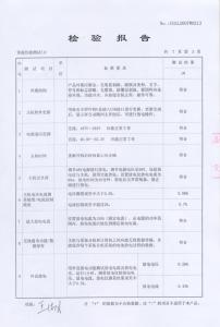 产品检验报告
