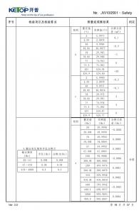 产品检验报告