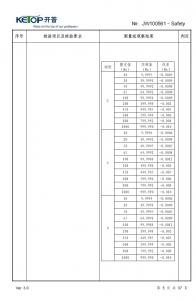 产品检验报告