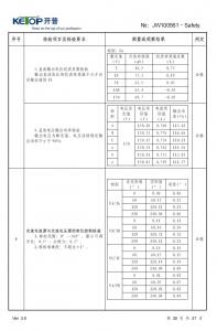 产品检验报告