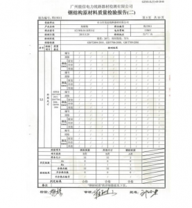 产品检验报告