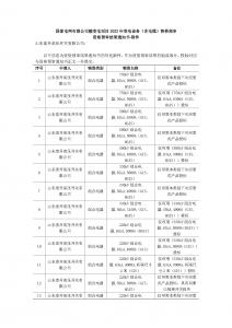 国网入围